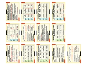 Таблицы по русскому: «Числительное и местоимение», 14 шт.