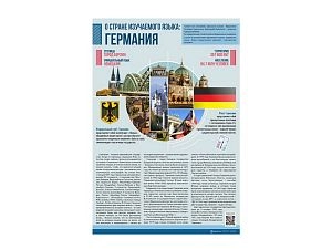 Стенд Германия О стране изучаемого языка