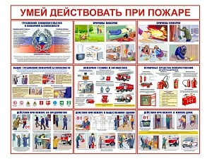 Набор плакатов "Действия при пожаре", 9 плакатов A3