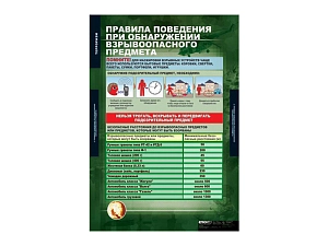 Комплект таблиц "ОБЖ. Терроризм"