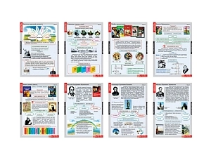 Литературное чтение 4 класс (68×98 см)