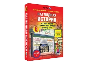 История России до конца XVI века — 6 класс (интерактивное)