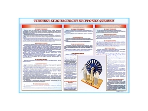 Уголок безопасности для кабинета физики, карман А4