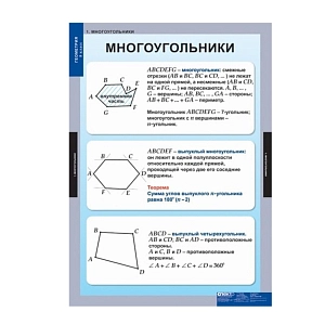 Геометрия (Комплект таблиц 15 шт. Математика 8 кл.)