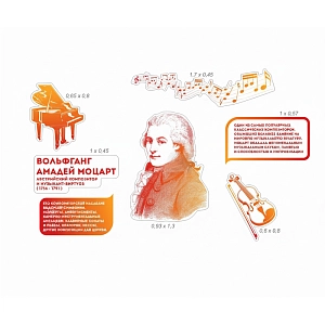 Комплект стендов для кабинета музыки