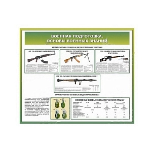 Информационный стенд "Военная подготовка — Основы №3" 1200×1000 мм