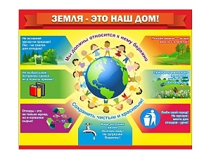 Стенд Земля - наш дом