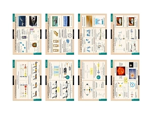 Спец. теория относительности и статика — комплект из 8 таблиц