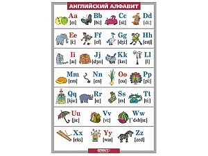 Плакат «Английский алфавит с транскрипцией» 100×140 см