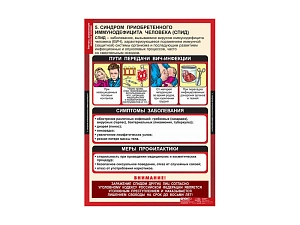 Комплект таблиц «Факторы, разрушающие здоровье» 68×98 см