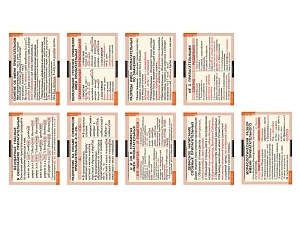 Наглядные таблицы по имени прилагательному — 9 плакатов 68×98 см