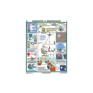Комплект плакатов «Компьютер и безопасность», лам.