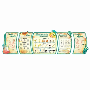 Комплект стендов в кабинет музыки КАЛП-ШК-3854
