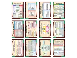 Литература 10 класс, формат 68×98 см