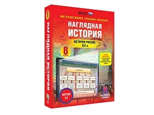 История России XIX века — интерактивное пособие, 8 класс