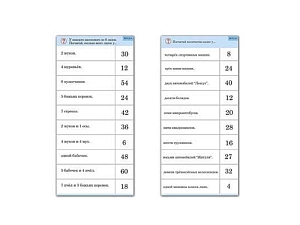 Набор карточек «Калейдоскоп» умножение ×2/×5/×10 — 10 шт.