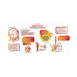 Комплект стендов "Первый полет человека в космос"