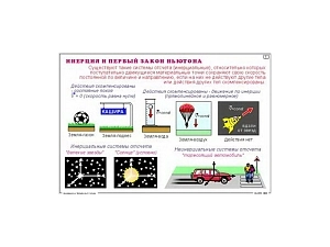 Набор прозрачных пленок ЛМК-075 для уроков