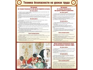 Стенд Техника безопасности на уроках труда