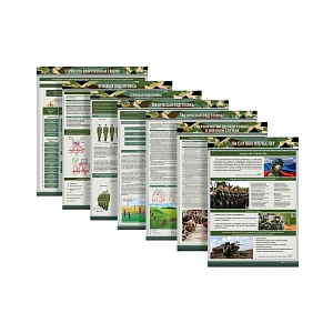 Комплект демонстрационных учебных таблиц по ОБЗР