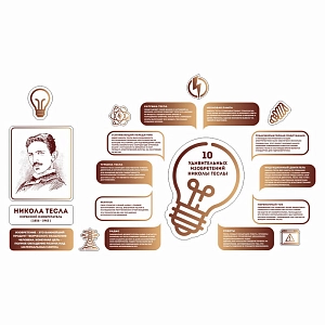 Комплект стендов для кабинета физики "Никола Тесла"