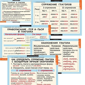 Русский язык. Глаголы, 6 таблиц