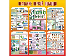 Стенд Оказание первой помощи 100х100 см
