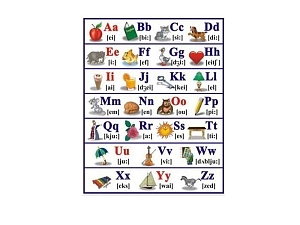 Плакат Английский алфавит с картинками, 70×100 см