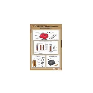 Таблицы демонстрационные «Декоративно-приклад. творчество. Резьба, выпиливание, выжигание»