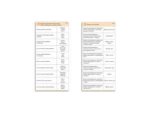 Набор карточек для разбора слов и предложений, 10 шт.