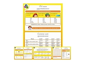 Комплект стендов «Русский язык» — 19 демонстраций