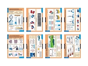 Наглядные таблицы по физике для 7 класса (20 шт.)