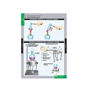 Альбом по химии «Химические реакции» — 8 листов