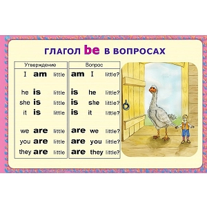 Таблицы демонстрационные Глаголы be, have, can, must