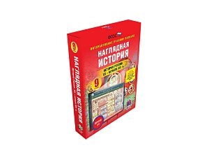 История России. XX - начало XXI века, 9 класс (интерактивное пособие)