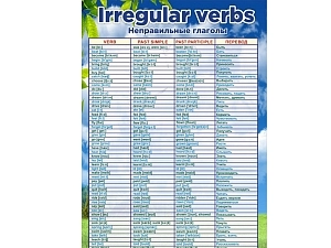 Таблица неправильных глаголов (0,6×0,9 м)