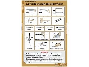 Таблицы демонстрационные «Технология обработки древесины»,  68х98 см, 11 шт.