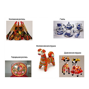 Изделия русских народных промыслов и декоративно-прикладного искусства (6 видов изделий) 