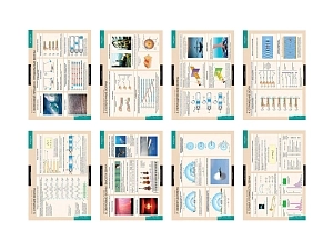 Акустика: набор из 8 наглядных таблиц