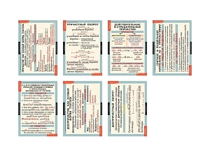Таблицы по русскому языку для 6 класса 68×98 см