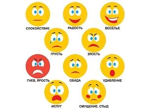 Набор Страна эмоций, круги 15 см для детей