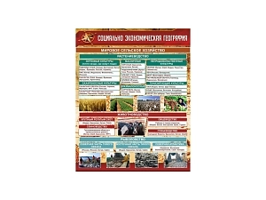 Стенд по географии: Сельское хозяйство, ПВХ 3 мм