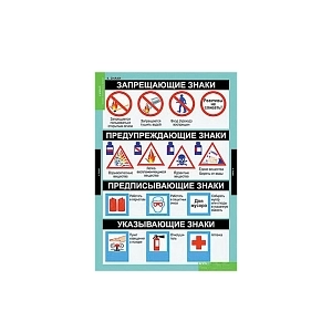 Набор таблиц «Виды химических связей», 6 листов A4