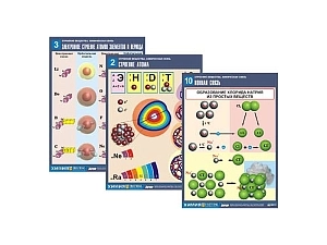 Таблицы по химии: Строение вещества и связь (A1, 16 шт.)