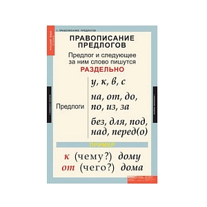Комплект таблиц Русский язык 1 класс