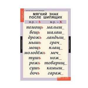Комплект таблиц Русский язык 3 класс