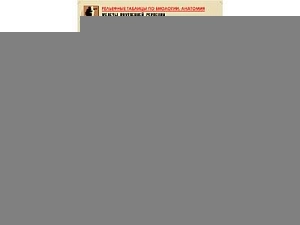 Рельефная таблица Железы внутренней секреции, А1