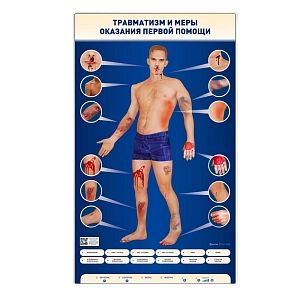 Стенд-тренажер ЗАР-М0003 электрифицированный