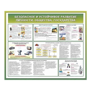 Информационный стенд "Устойчивое развитие" 120×100 см