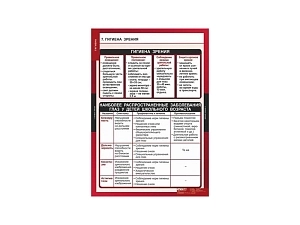 Стенды Гигиена, 70х100 см, 8 шт.